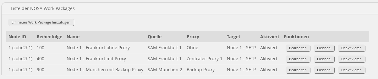 Work-package Beispiel Node 1