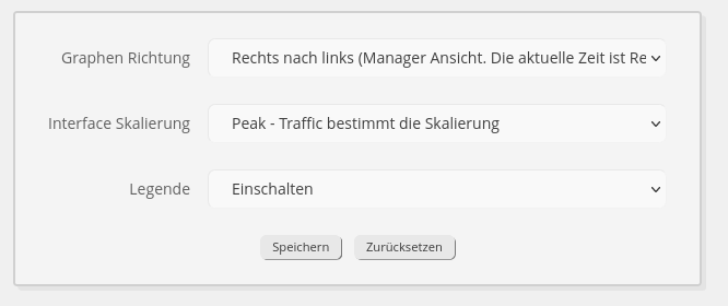 Graphen Einstellungen