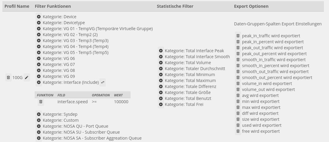 Filter Interface Speed 100G+